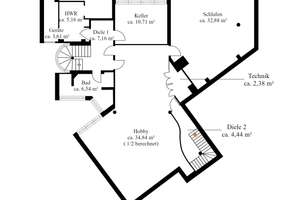 Property thumbnail 19