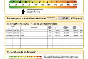 Charmante 2-Zimmer-Altbauwohnung – Die vollständige Adresse der Immobilie erhältst du vom Anbieter., 86153 Rechts der Wertach, Augsburg – Vorschaubild 12