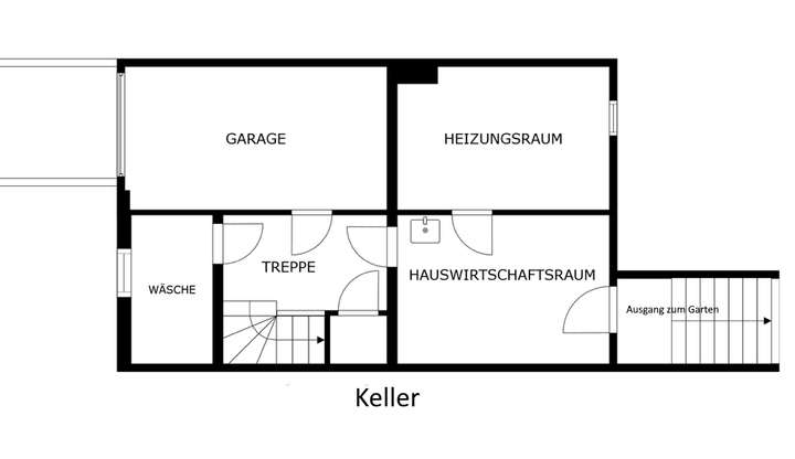 Keller