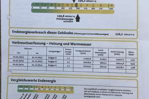 Helles, freundliches Reihenmittehaus am Eselsberg – Die vollständige Adresse der Immobilie erhältst du vom Anbieter., 89075 Eselsberg, Ulm – Vorschaubild 27