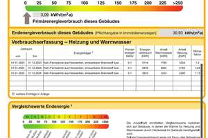Modernes Reihenhaus | 153 m² | Energieklasse A+ | provisionsfrei | Top Lage Galgenberg – Die vollständige Adresse der Immobilie erhältst du vom Anbieter., 31135 Marienburger Höhe / Galgenberg, Hildesheim – Vorschaubild 29