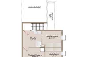 RESERVIERT: Ein feiner Traum vom eigenen Zuhause: Lage, Vielseitigkeit und Potenzial überzeugen hier – Dithmarschen (Kreis) – Vorschaubild 13