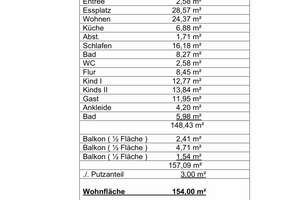 Elegantes Wohnen in großzügigem Ambiente nahe Nymphenburger Kanal – Die vollständige Adresse der Immobilie erhältst du vom Anbieter., 80638 Nymphenburg, München – Vorschaubild 19