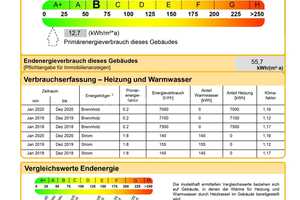 Ehemaliges landwirtschaftliches Anwesen mit Nebengebäude zu kaufen! – Rimpar, Würzburg (Kreis), 97222 Würzburg (Kreis) – Vorschaubild 24