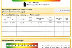 Bezugsfreie Maisonettewohnung mit besonderer Dachterrasse in Hanglage – 79104 Zähringen, Freiburg im Breisgau – Vorschaubild 27