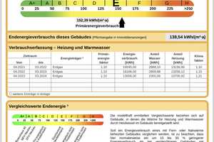 Einfamilienhaus mit attraktiven Bauland in zentraler top Lage - Mehrfamilienhaus Bebauung möglich – Berlin – Vorschaubild 26