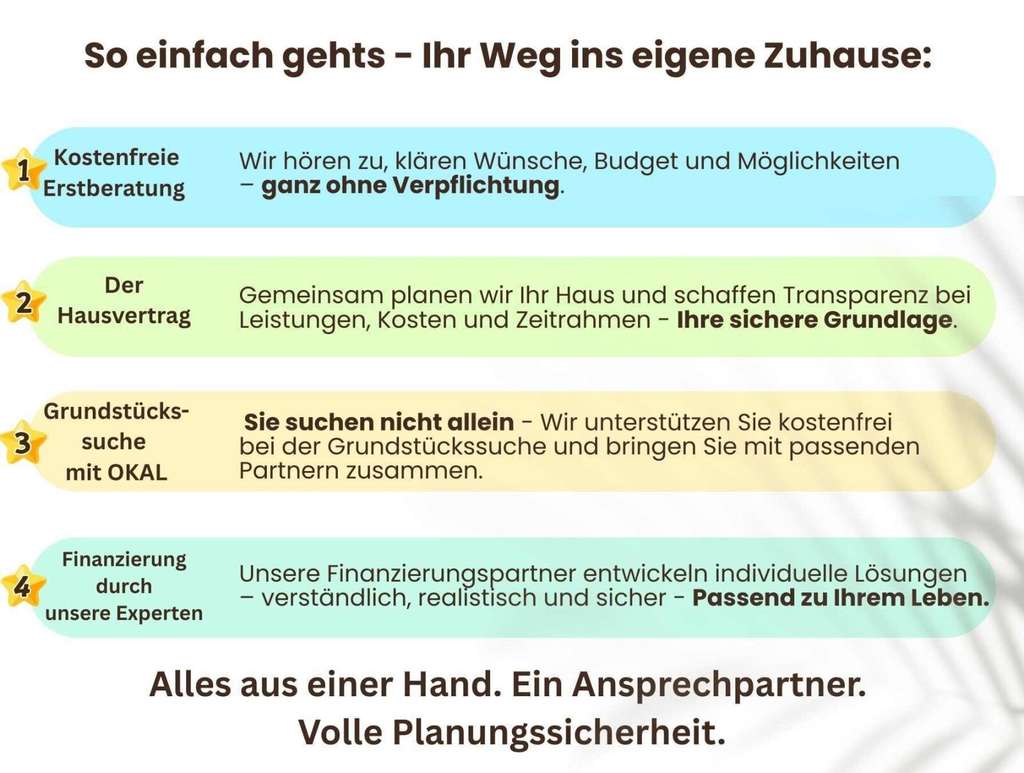 Immobilie in Fischbach - Idar-Obersteiner Traumhaus mit Grundstück - Bild 1