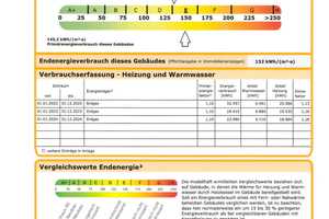 Einfamilienhaus zum Kauf – Kassel (Kreis) – Vorschaubild 11