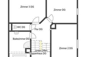 Kapitalanlage mit Staffelmietverträgen und Entwicklungspotenzial in Stuttgart – Die vollständige Adresse der Immobilie erhältst du vom Anbieter., 70435 Zuffenhausen-Mitte, Stuttgart – Vorschaubild 27