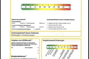 Kernsanierte 3-Zimmer-Wohnung mit Balkon,2 WCs & Luxusbad-barrierefreiem Zugang – Saidelsteig 3, 91058 Tennenlohe, Erlangen – Vorschaubild 22
