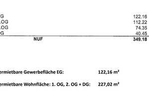 Option Einfamilienhaus - NEU KERNSANIERT! Denkmalgeschütztes & historisches Stadthaus! – Odoakerstraße 1, 42389 Wuppertal – Vorschaubild 95