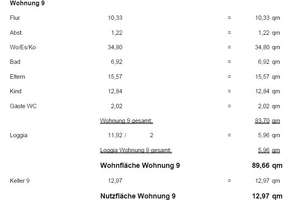 Erstbezug im Dachgeschoss - 3-Zimmerwohnung mit Loggia zu vermieten – Die vollständige Adresse der Immobilie erhältst du vom Anbieter., 47638 Straelen – Vorschaubild 3