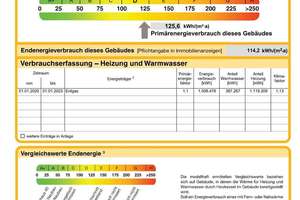 3-ZIMMER GONSENHEIM ohne Provision bis 6,2% Rendite – Finther Landstraße 87, 55124 Gonsenheim, Mainz – Vorschaubild 14