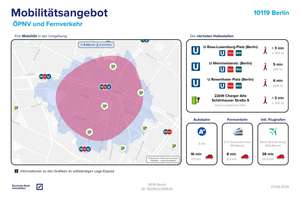 Exklusive 2-Zimmer-Wohnung mit großer Terrasse und Stellplatz in begehrtester Lage von Berlin-Mitte – Die vollständige Adresse der Immobilie erhältst du vom Anbieter., 10119 Mitte (Ortsteil), Berlin – Vorschaubild 9