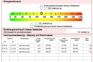 Wohnen mit Weitblick – 3 Zimmer, Balkon und Skyline-Blick – 63067 Ledermuseum, Offenbach am Main – Vorschaubild 14