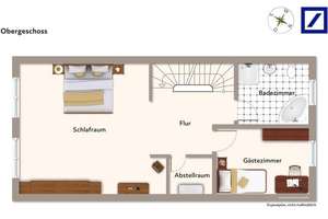 Stilvolles Mehrfamilienhaus mit großzügigem Garten – Die vollständige Adresse der Immobilie erhältst du vom Anbieter., 14467 Berliner Vorstadt, Potsdam – Vorschaubild 14