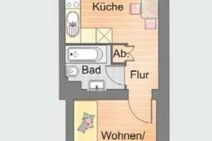 ... Wie für mich gemacht: MEINE Wohnung ... Das Leben kann so schön sein ... VorFreude .. – Die vollständige Adresse der Immobilie erhältst du vom Anbieter., 90403 Altstadt, St. Sebald, Nürnberg – Vorschaubild 14