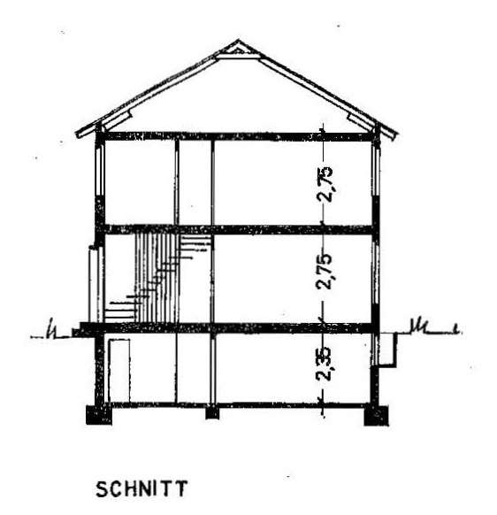 Schnitt