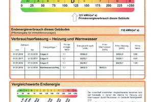 Sonnige 2-Zimmer-Wohnung in Jößnitz mit Gartenblick – Reißiger Straße 1, 8547 Jößnitz, Plauen – Vorschaubild 15