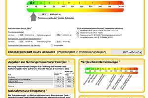 Moderne Neubauwohnung mit eigenem Garten am Güdinger Berg! – Die vollständige Adresse der Immobilie erhältst du vom Anbieter., 66130 Güdingen, Saarbrücken – Vorschaubild 14