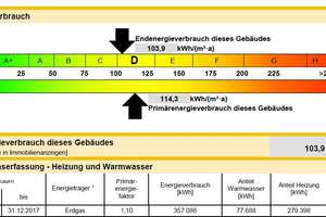 Kapitalanlage in guter Lage - Bensberg-Frankenforst – Die vollständige Adresse der Immobilie erhältst du vom Anbieter., 51427 Frankenforst, Bergisch Gladbach – Vorschaubild 14