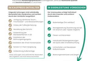Grüne Allee - Kernsaniert, Erstbezug, Barrierearm – Die vollständige Adresse der Immobilie erhältst du vom Anbieter., 47198 Alt-Homberg, Duisburg – Vorschaubild 6