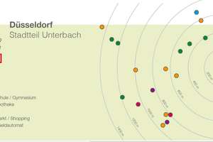 Stilvolle 2-Zimmer EG Wohnung mit 2 Terrassen in grüner Alleinlage von Unterbach – Die vollständige Adresse der Immobilie erhältst du vom Anbieter., 40627 Unterbach, Düsseldorf – Vorschaubild 29
