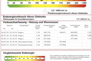 WOHNEN MIT AUSSICHT -GEMÜTLICHE 1 ZIMMER WOHNUNG MIT BALKON  IN ZENTRALER LAGE IN MELLE – Beethovenstrasse 12, 49324 Melle – Vorschaubild 3