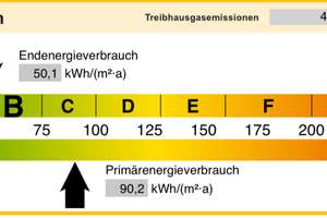 Einfamilienhaus mit viel Freiraum – 38259 Beinum, Salzgitter – Vorschaubild 20