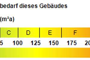 Vermietung: NORDSEE-PANORAMA: Exklusive Doppelhaushälfte (Reetdach) inklusive Nordseeblick – Die vollständige Adresse der Immobilie erhältst du vom Anbieter., 25813 Husum – Vorschaubild 26