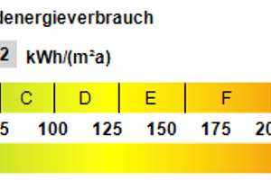 FAMILIENGLÜCK PUR: GARTEN & GARAGE INKLUSIVE! – Die vollständige Adresse der Immobilie erhältst du vom Anbieter., 45896 Hassel, Gelsenkirchen – Vorschaubild 16