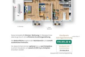 Grüne Allee - Kernsaniert, Erstbezug, Barrierearm