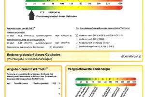 Attraktive 4-Zimmer Souterrain-Wohnung in Mailing inkl.Stellplätze ohne Maklercourtage – Die vollständige Adresse der Immobilie erhältst du vom Anbieter., 85055 Mailing, Ingolstadt – Vorschaubild 17