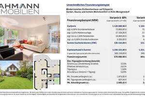 Modernisiertes Einfamilienhaus auf Erbpacht: Garten, Sauna und hohem Wohnkomfort in Köln-Müngersdorf – Die vollständige Adresse der Immobilie erhältst du vom Anbieter., 50933 Müngersdorf, Köln – Vorschaubild 25