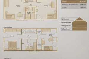 Familienfreundliches Reihenhaus mit 5 Zimmern in bester Lage – Rüsselsheimer Str. 6X, 65451 Groß-Gerau (Kreis) – Vorschaubild 1