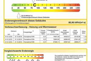 Renovierte und möblierte 2-Zimmerwohnung im Erdgeschoß in Leipziger Zentrum-West zum Verkauf – Leipzig – Vorschaubild 10