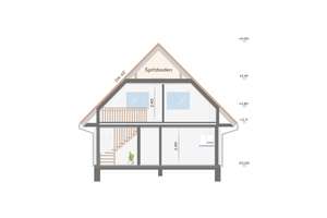 0 % Provision- Haus mit Zunkunft +  1.421 m² Grundstück + Blockhaus + Wintergarten – Die vollständige Adresse der Immobilie erhältst du vom Anbieter., 14669 Ketzin – Vorschaubild 54