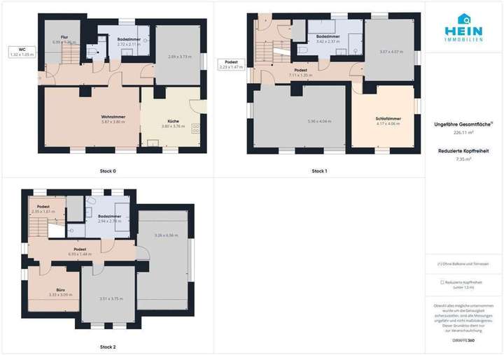 Übersicht Grundrisse