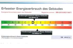 Zentral gelegene, kernsanierte, rühige 2,5 zimmer Wohnung mit EBK,Terasse & garten in Stuttgart-West – Die vollständige Adresse der Immobilie erhältst du vom Anbieter., 70178 Rotebühl, Stuttgart – Vorschaubild 9