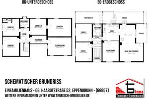 MFH mit ebenem Bauplatz in ruhiger Lage – Obere Haardtstraße 52, 66957 Eppenbrunn – Vorschaubild 35