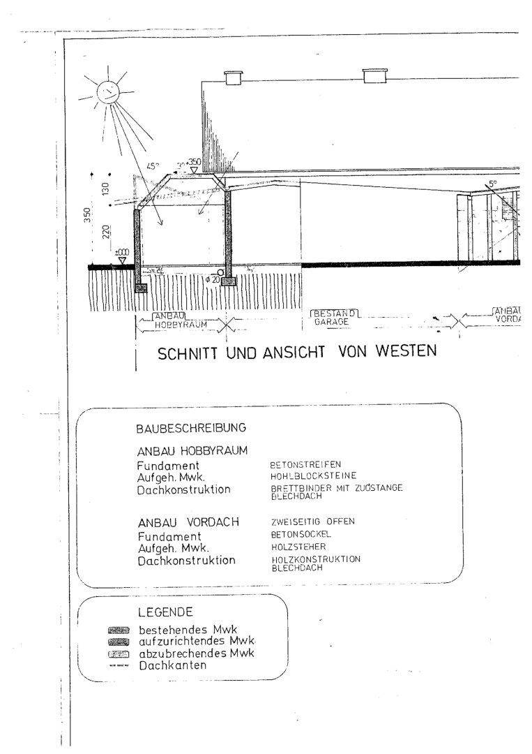 Slide 21