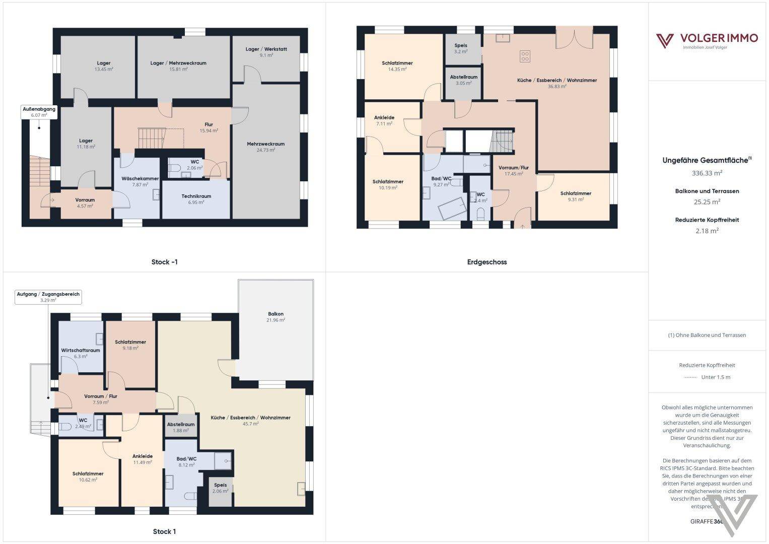 Schematische Grundrisse