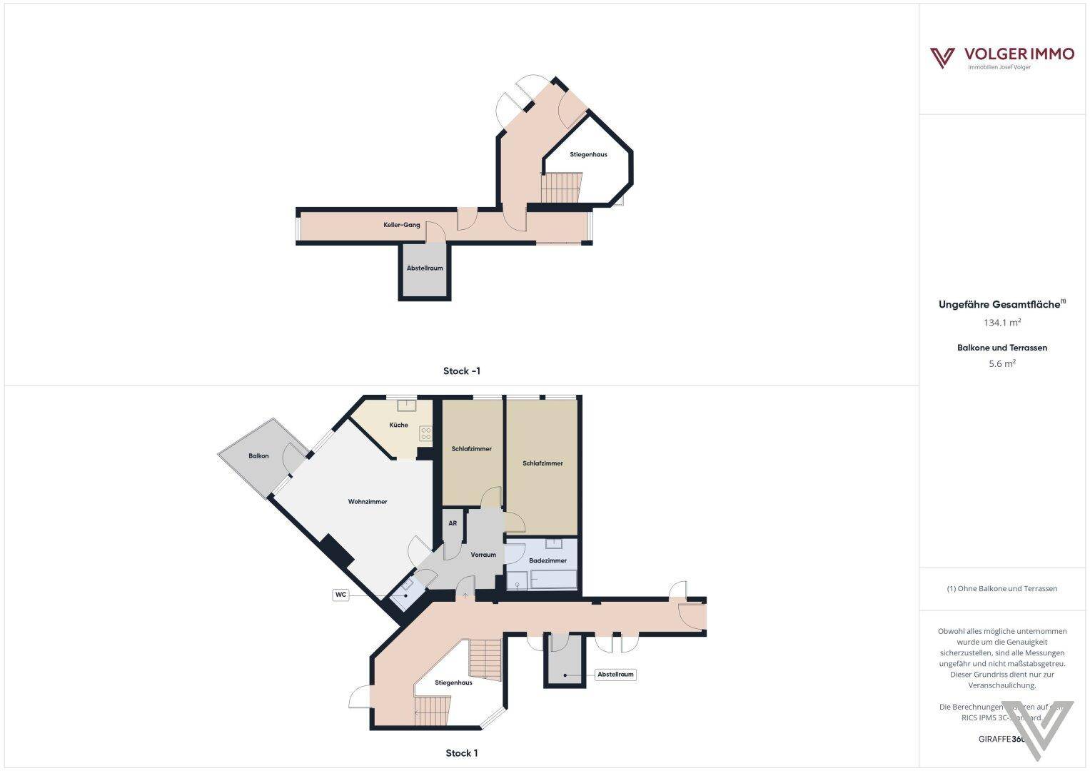 Schematische Grundrisse
