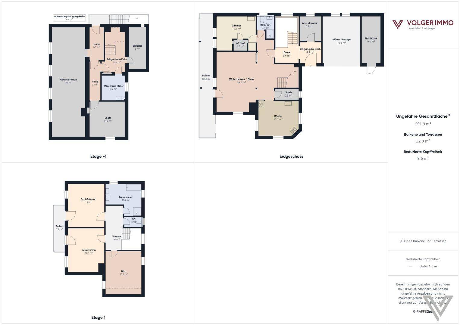 Schematische Grundrisse