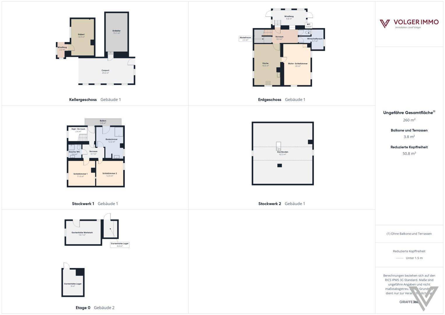 Schematische Pläne mit Gartenhaus