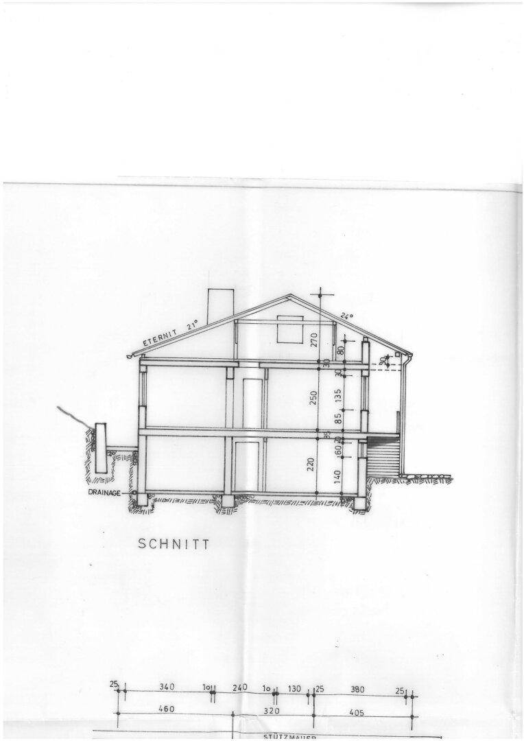 Slide 15