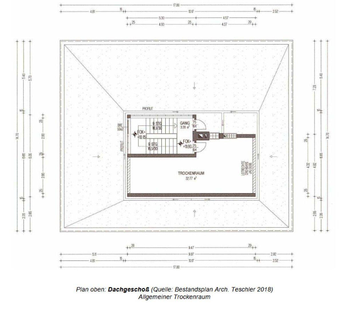 Slide 27