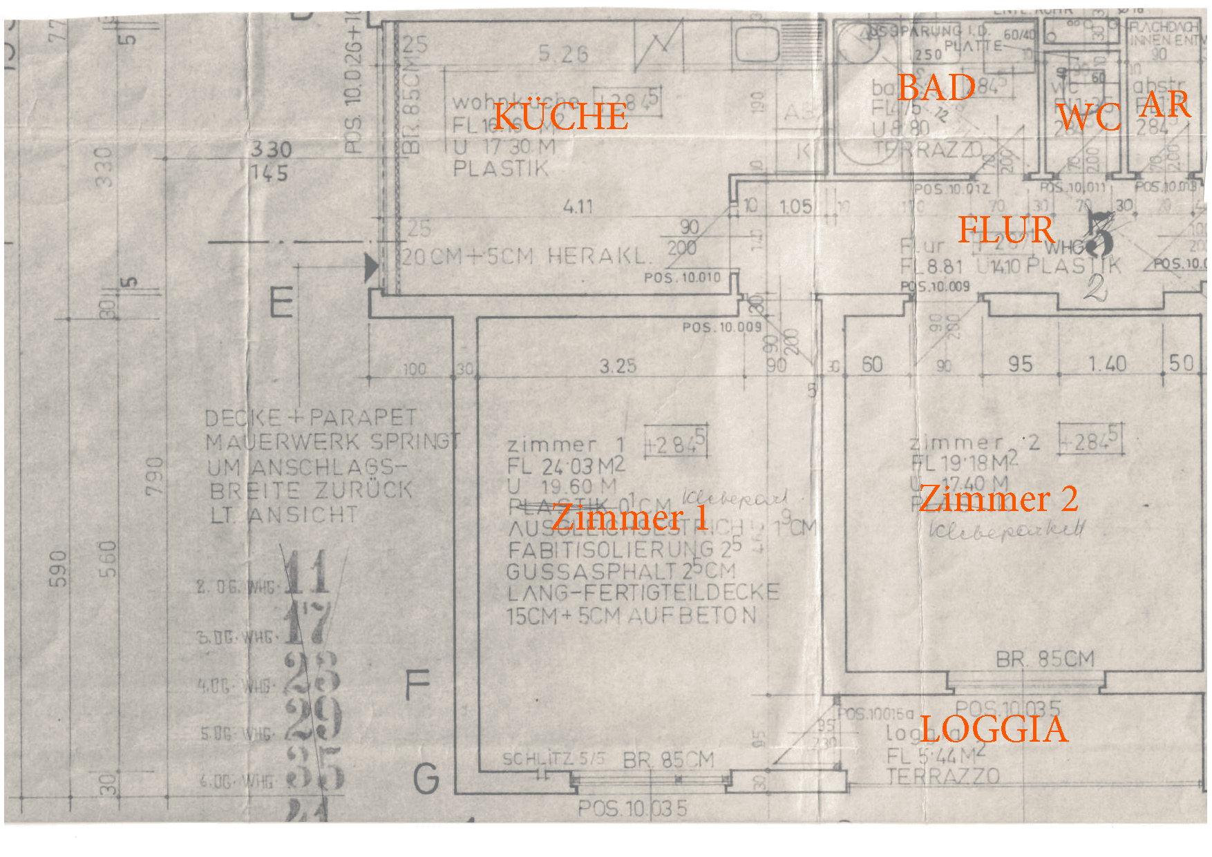 Visualisierung Plan W46