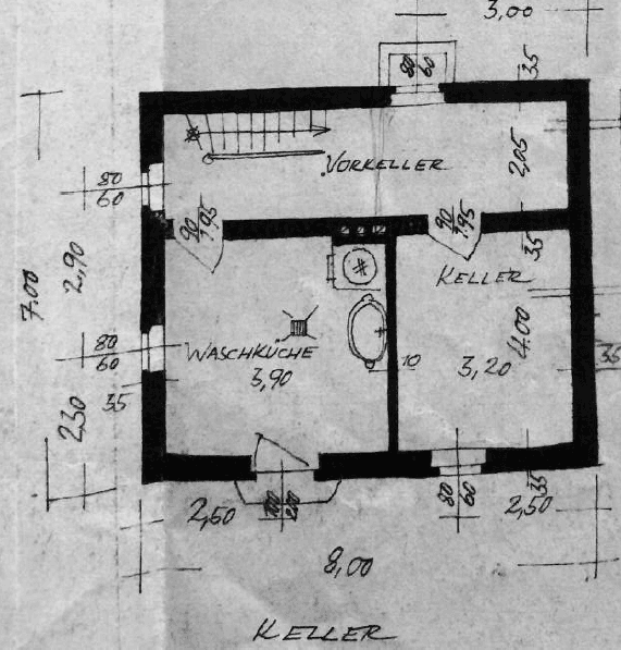 Plan UG, Keller