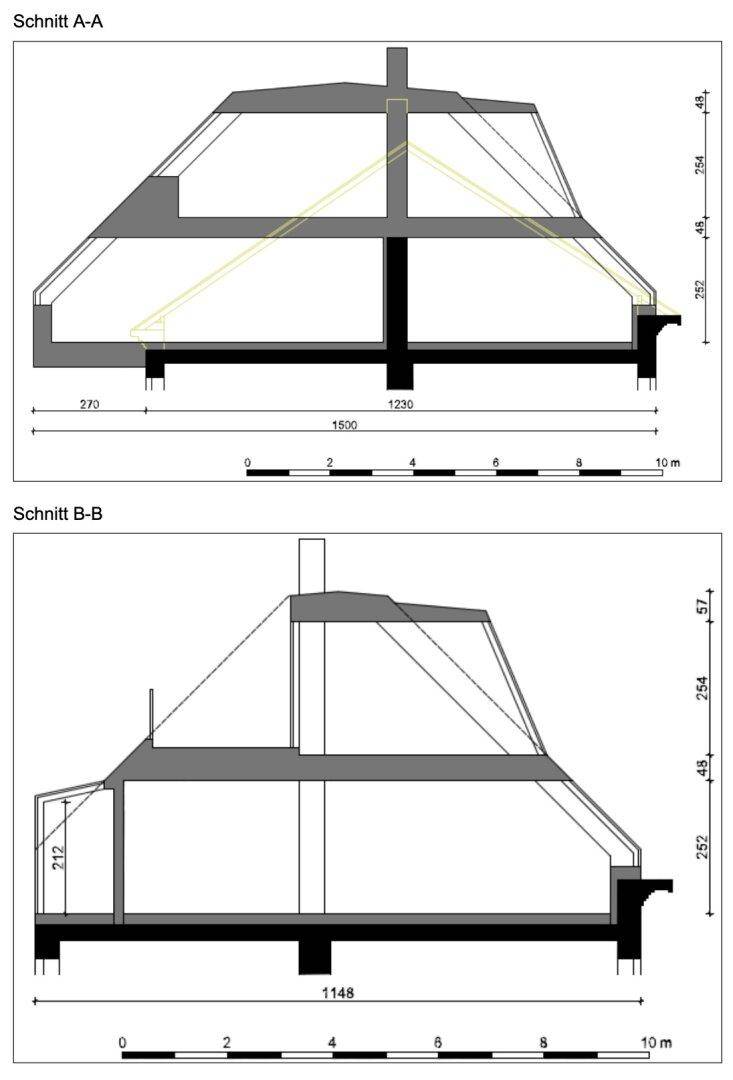 Slide 18